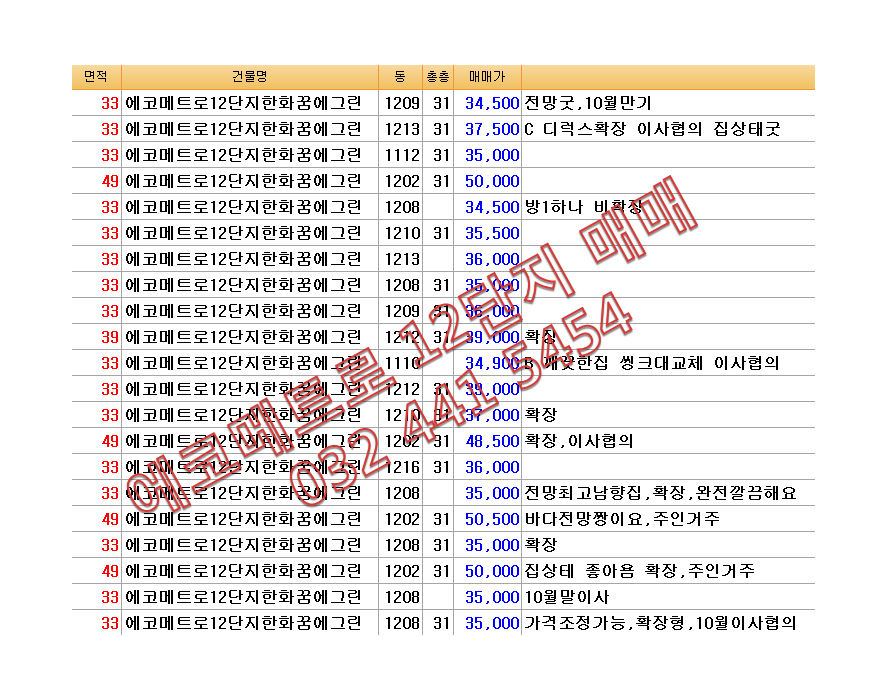 인천논현동한화에코메트로,에코메트로12단지,한화에코메트로12단지.png