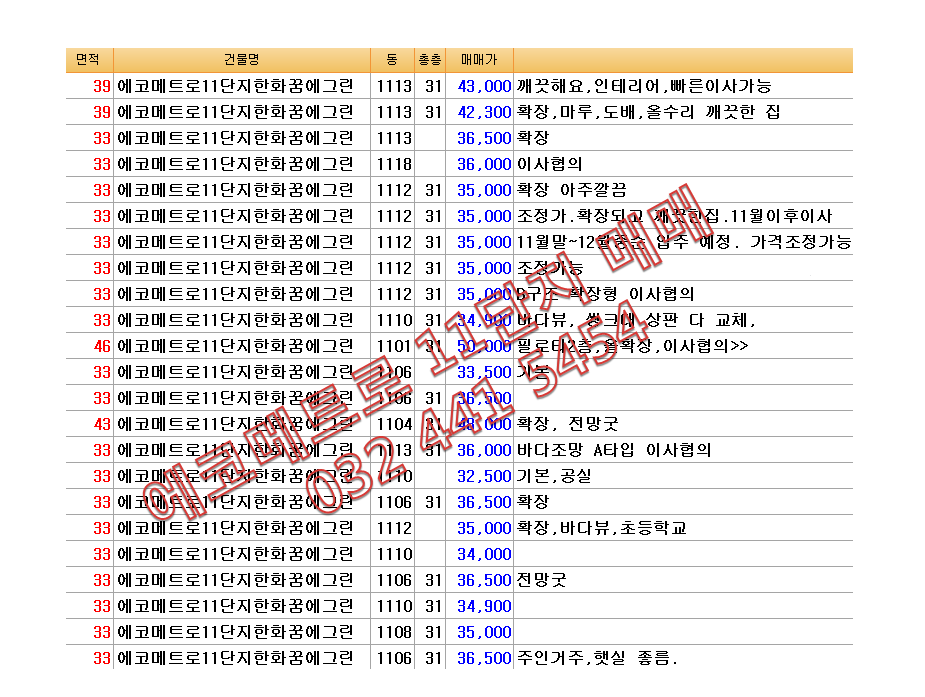 에코메트로11단지매매,한화에코메트로11단지매매,인천논현동한화에코메트로.png