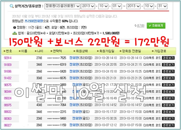 드림큐이썰맘10월실적.jpg